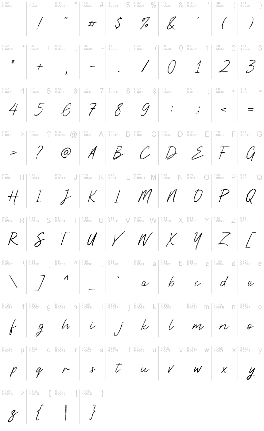 Basic Latin - charmap
