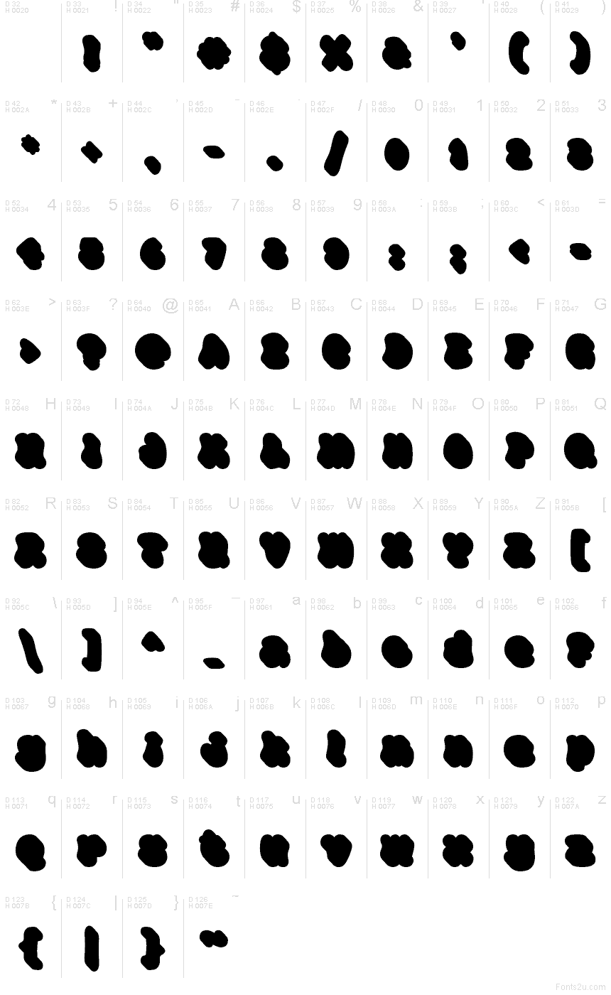 Podstawowy łaciński - Mapa znaków