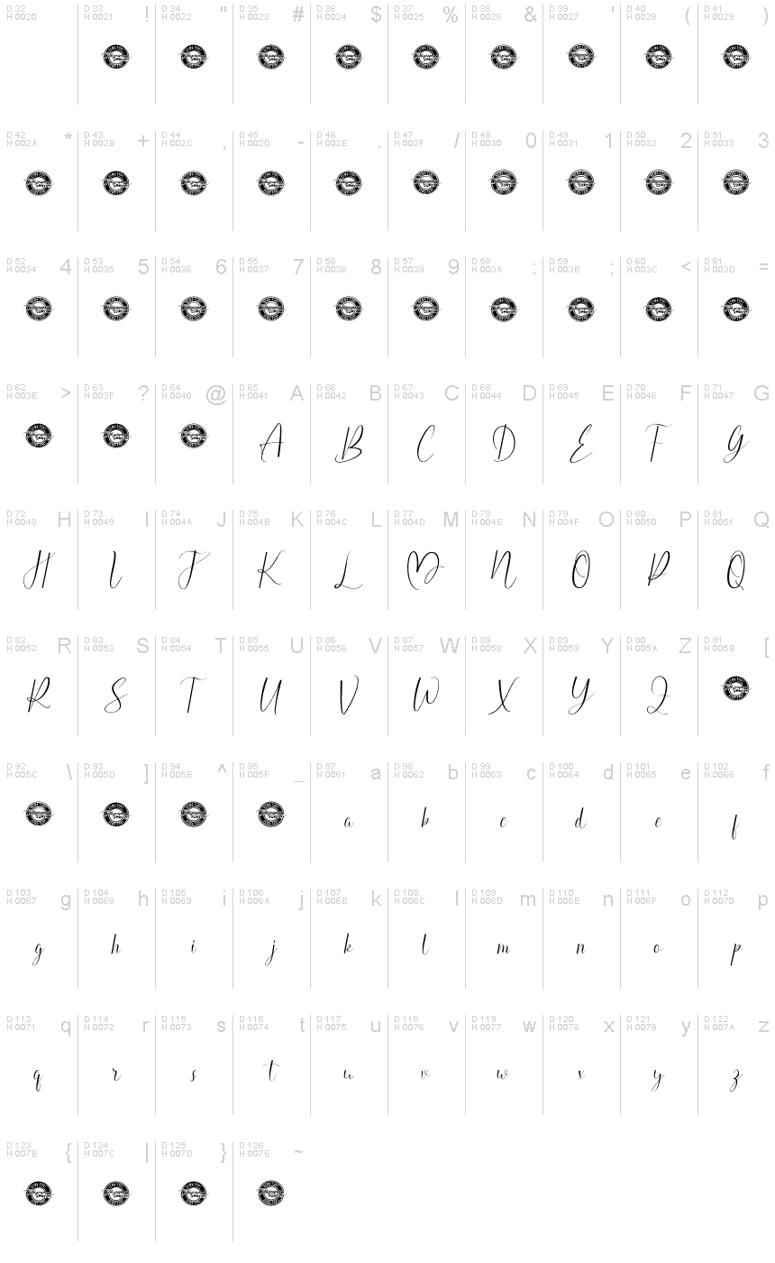 基本拉丁字母 - 字符地图
