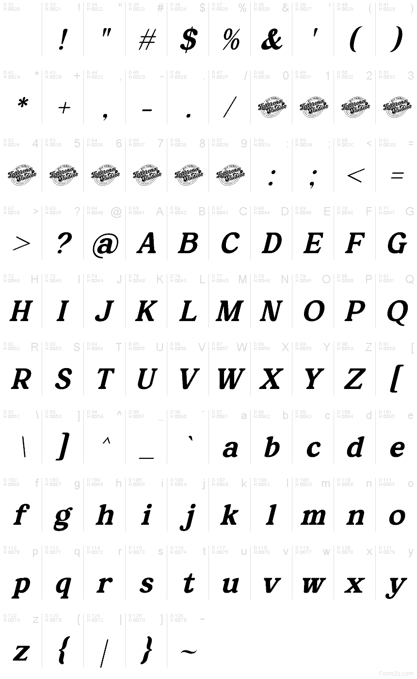 Basic Latin - charmap