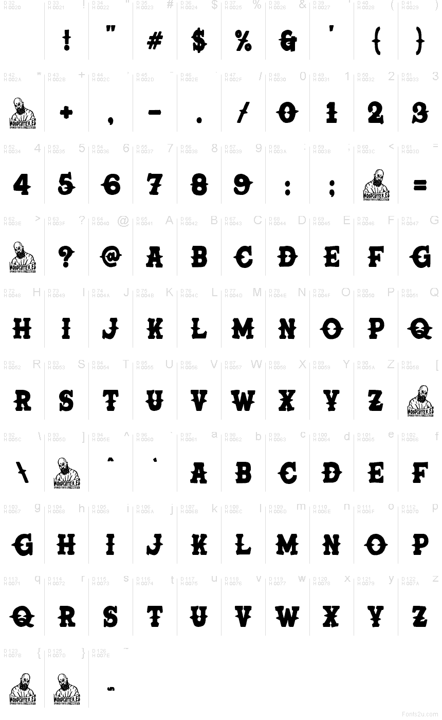 基本拉丁字母 - 字符地图