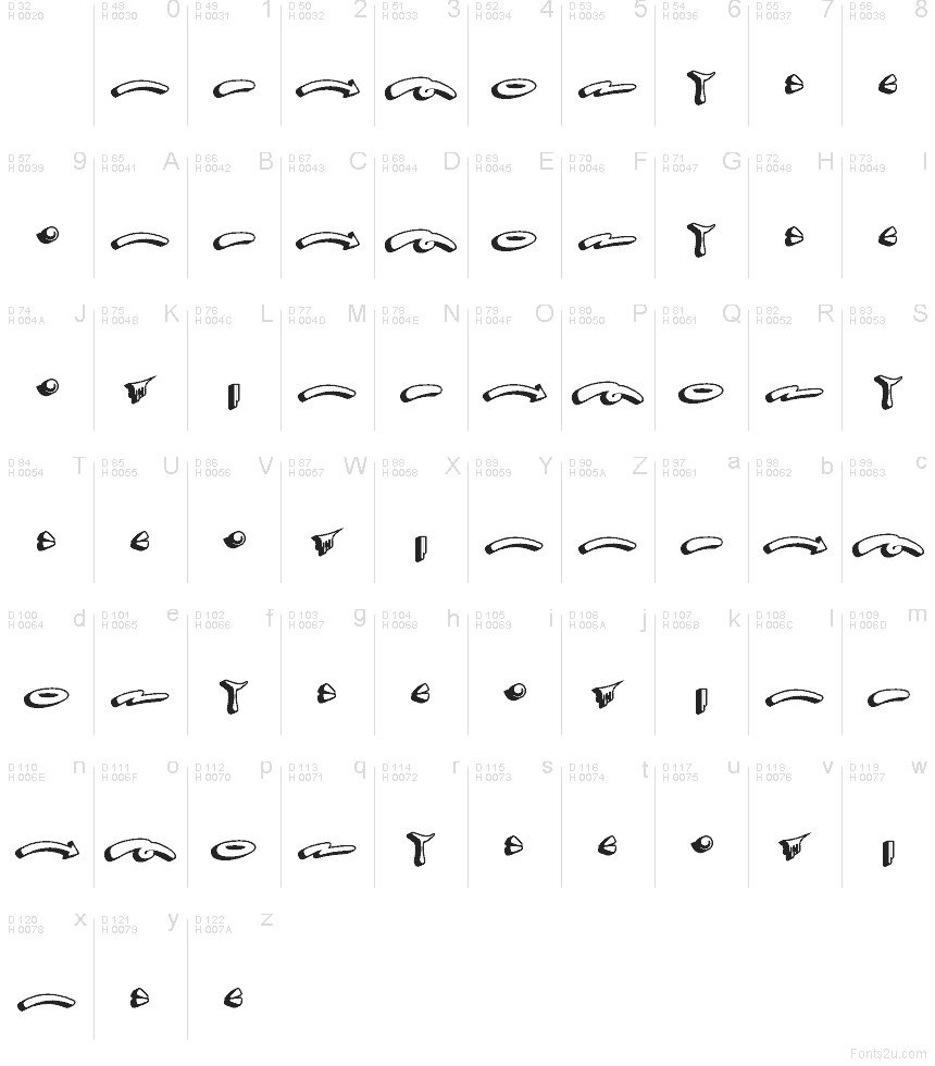 Basic Latin - charmap