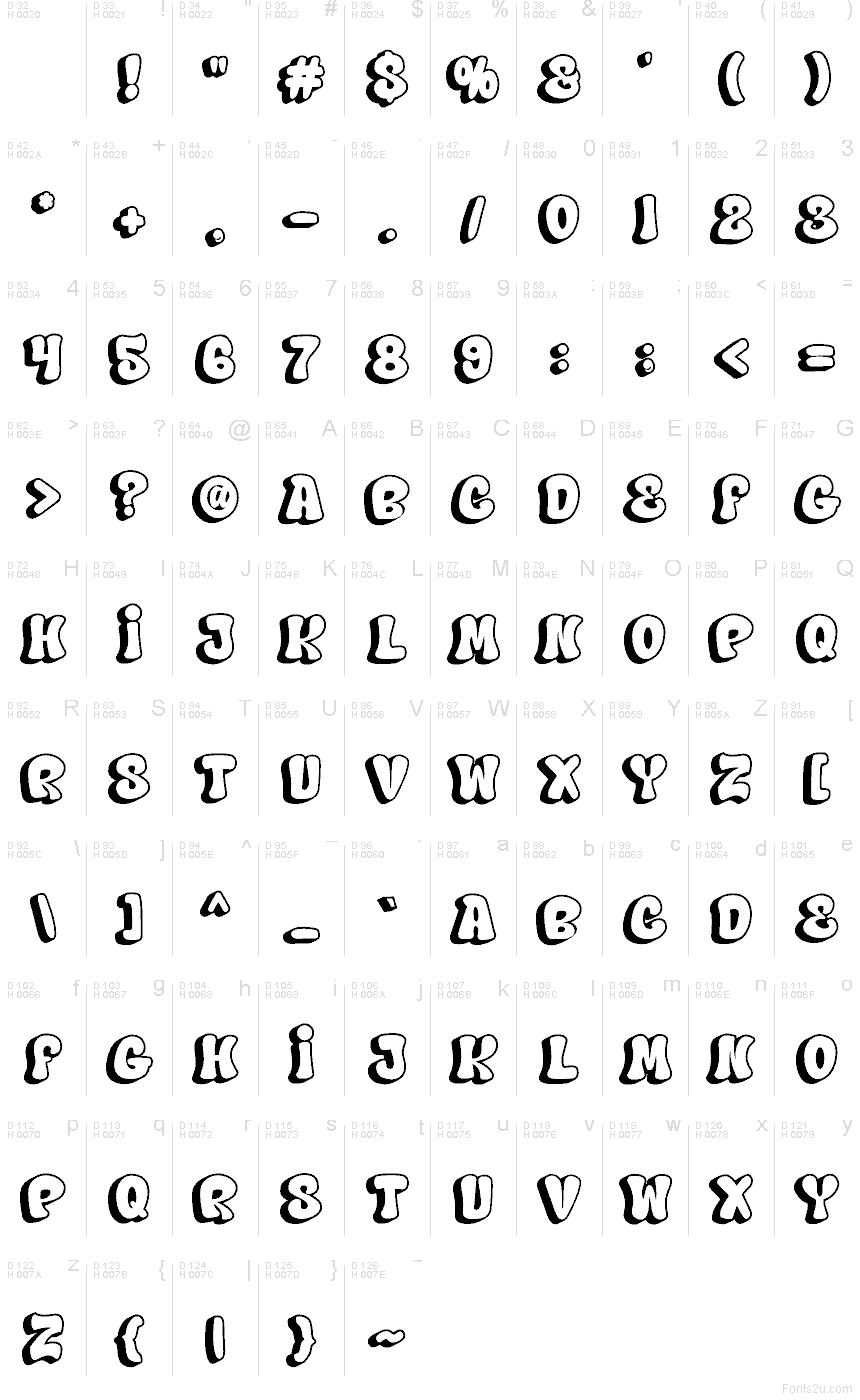 Basic Latin - charmap