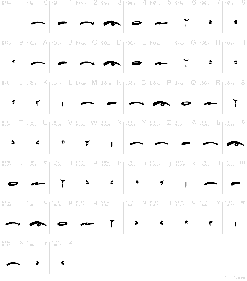 Basic Latin - charmap