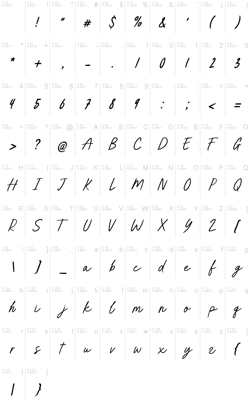 Latin de base - Table de caractères