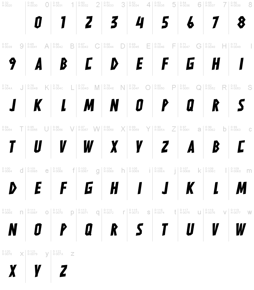 Latin de base - Table de caractères