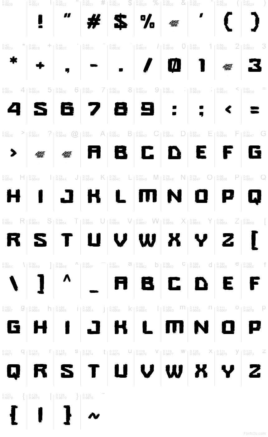 Latino di base - Mappa caratteri