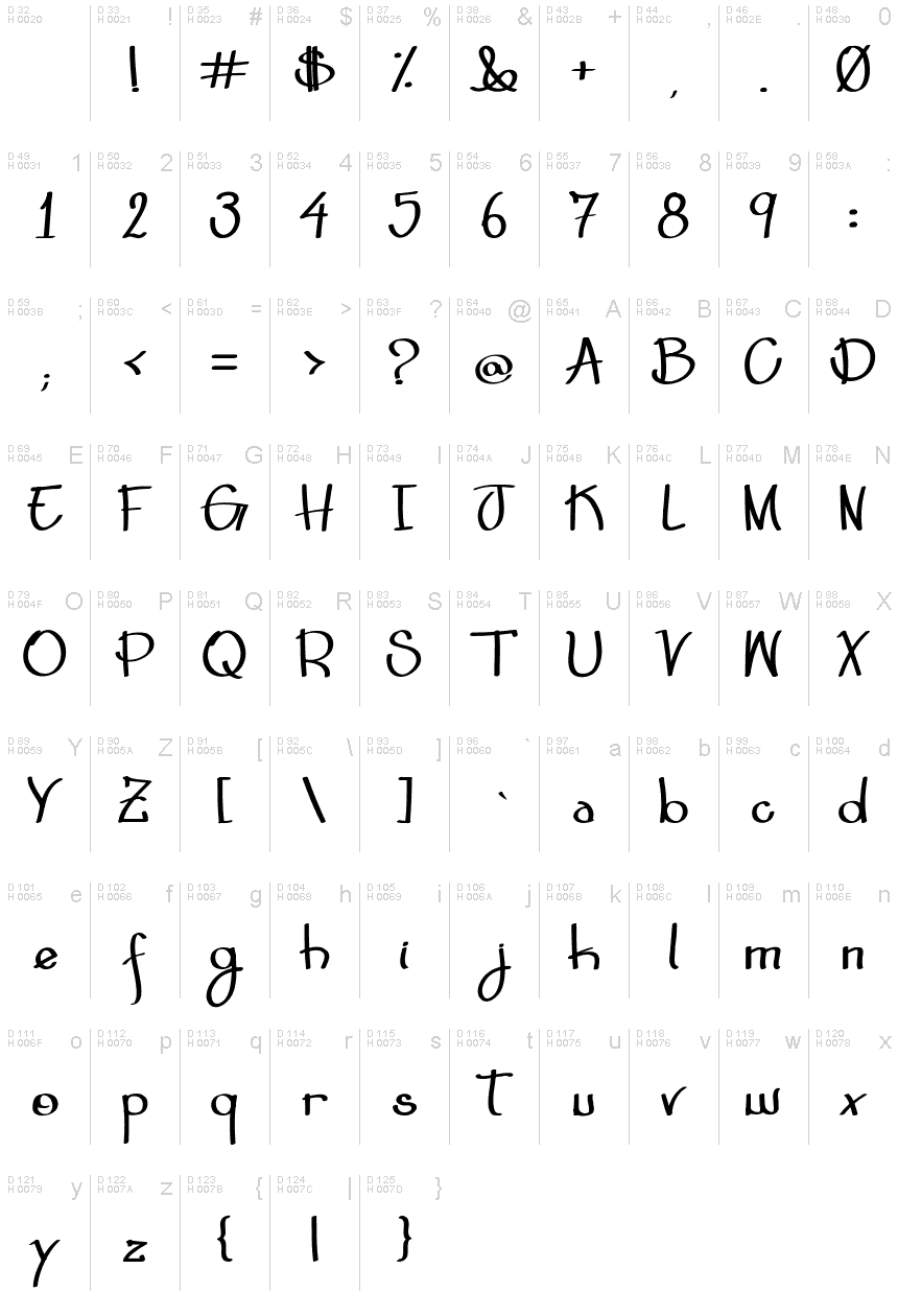 Latin de base - Table de caractères