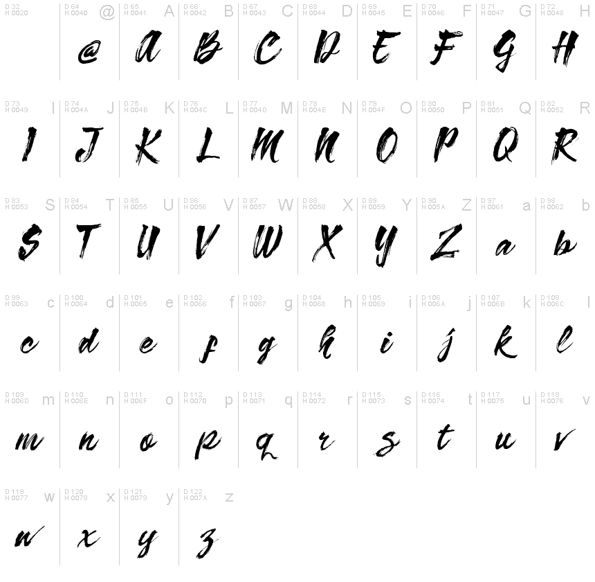 Latin de base - Table de caractères