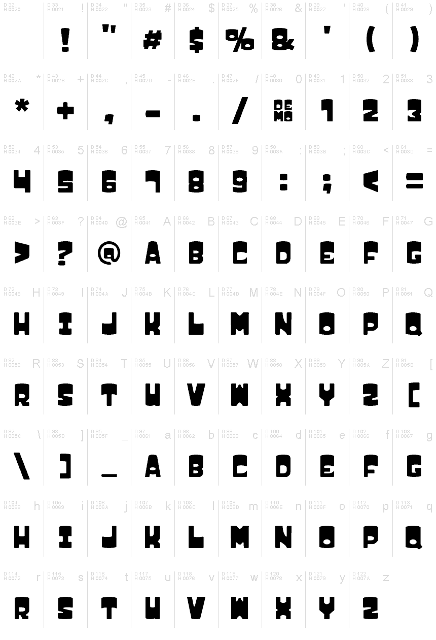 Latin de base - Table de caractères