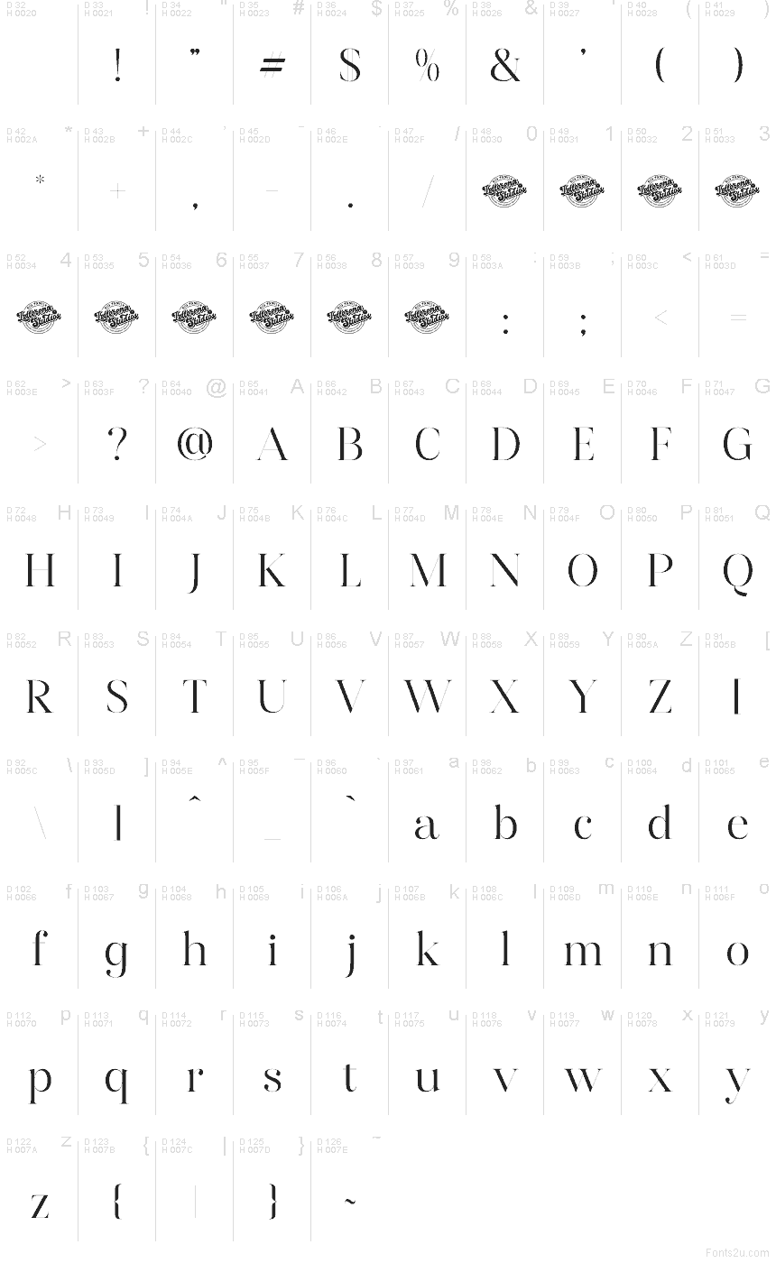 Latino di base - Mappa caratteri