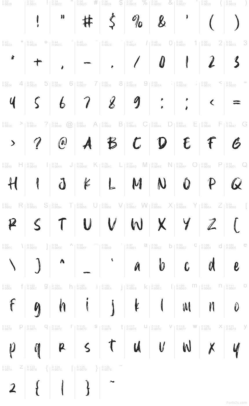 Basic Latin - charmap