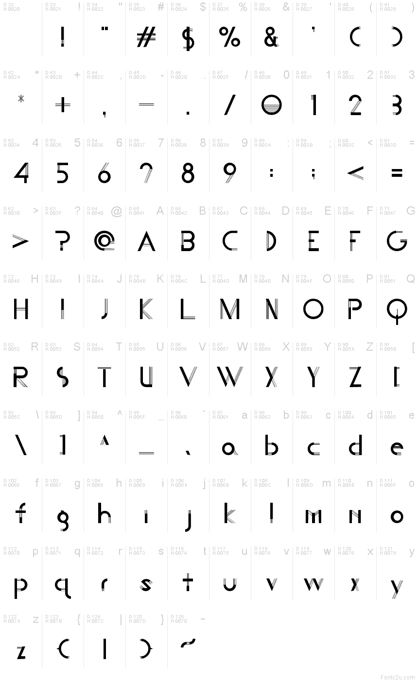 基本ラテン文字 - 文字マップ