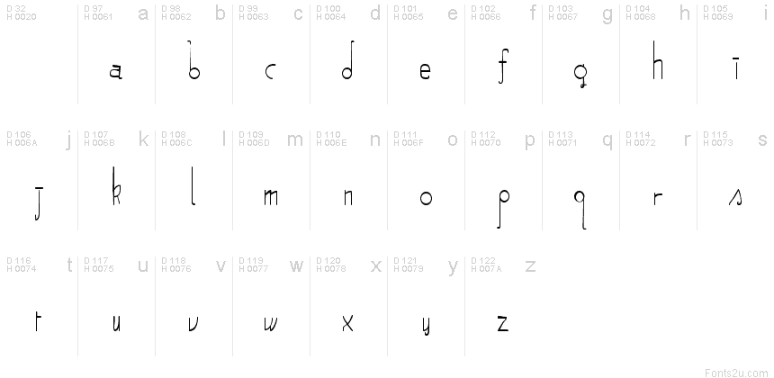 Basic Latin - charmap