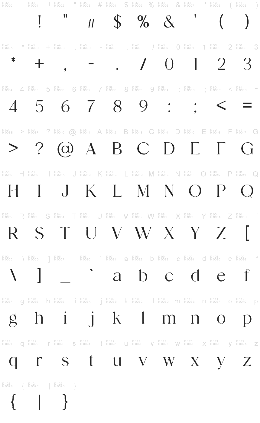 Latin de base - Table de caractères