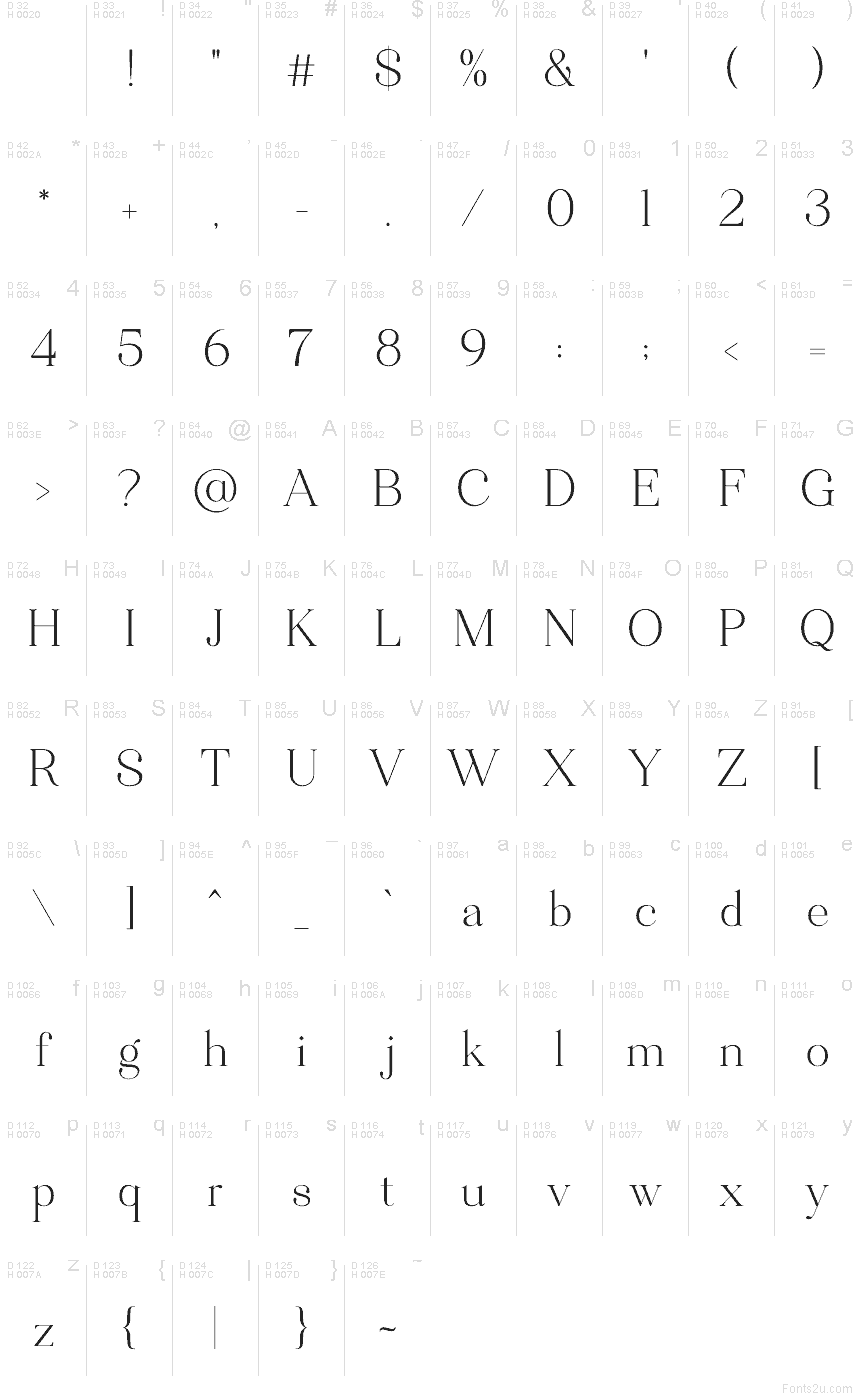 Základná latinka - Znaková sada