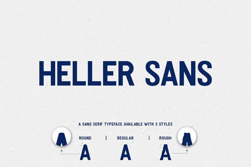 Heller フォント