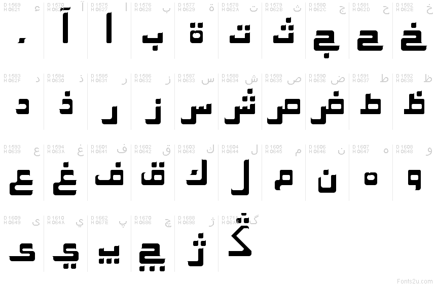 Arabo - Mappa caratteri