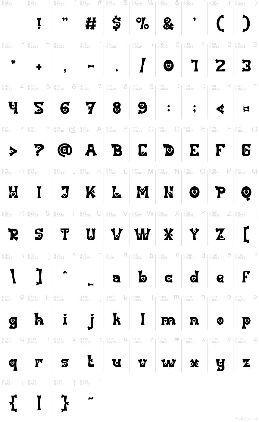 Basic Latin - charmap