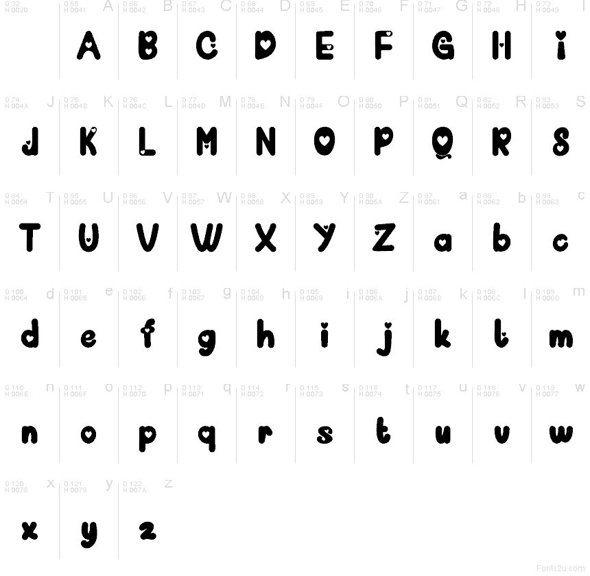 Základná latinka - Znaková sada