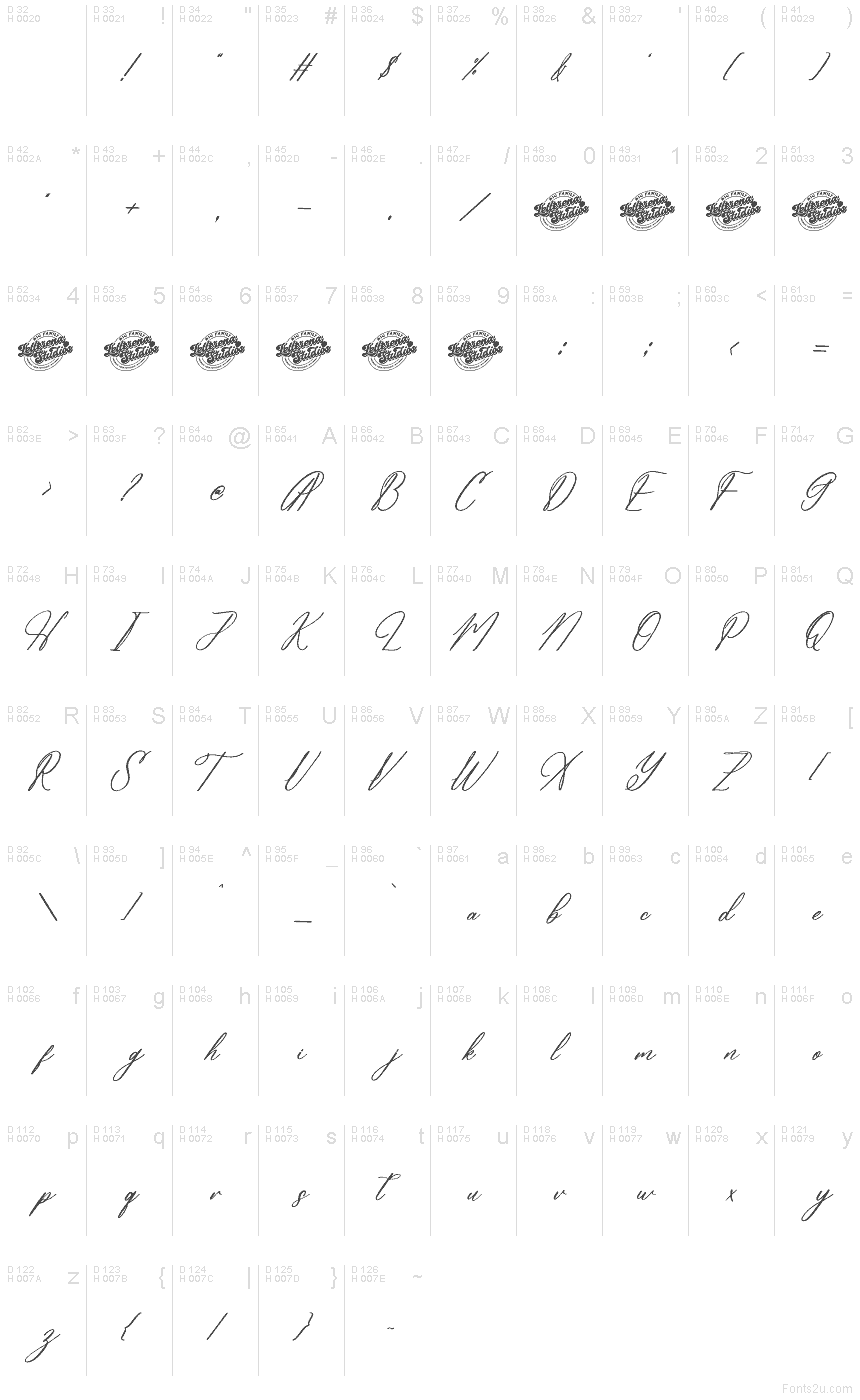 Basic Latin - charmap