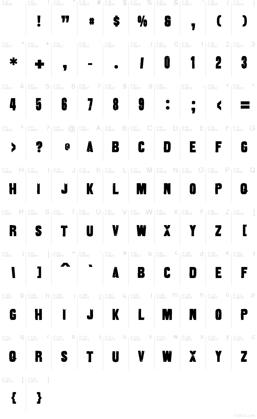 Latino di base - Mappa caratteri