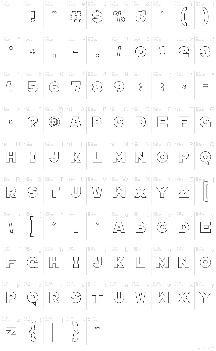 Latín básico - Mapa de caracteres