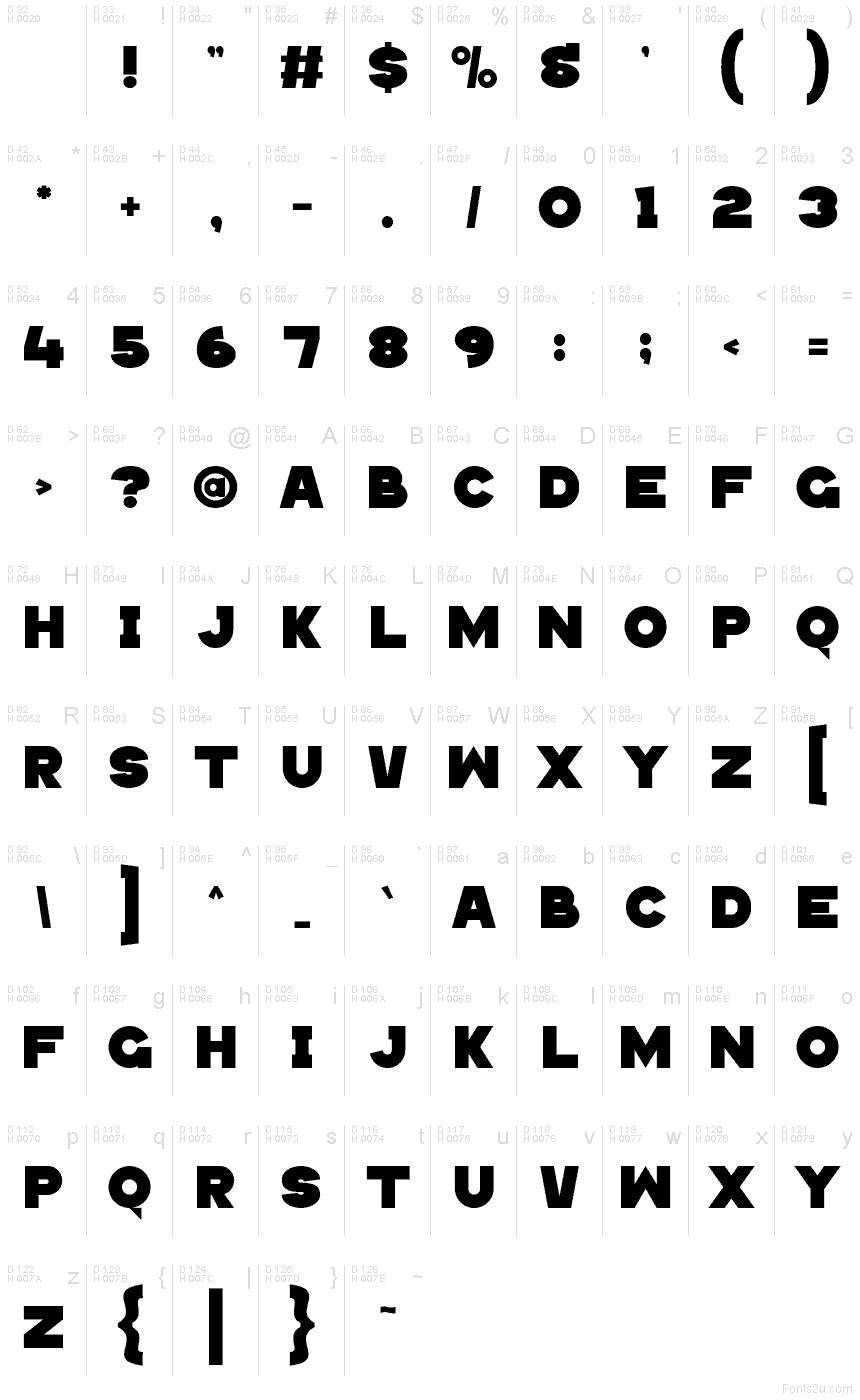 Latín básico - Mapa de caracteres