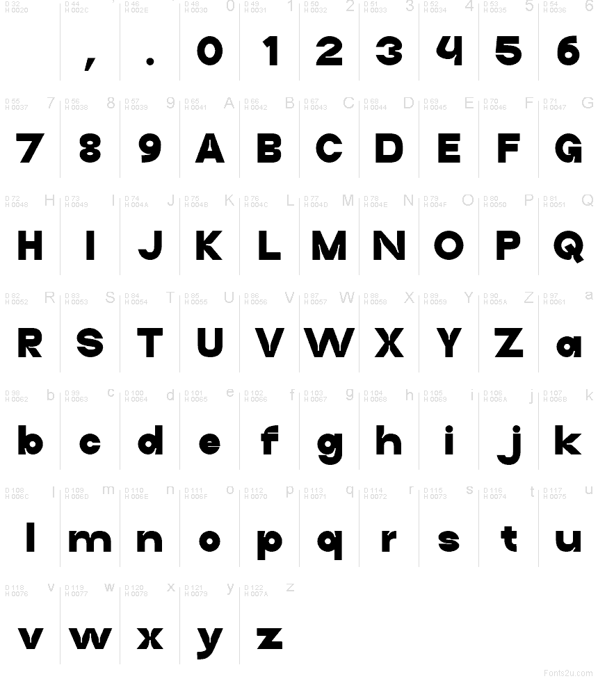 Basis-Lateinisch - Zeichentabelle