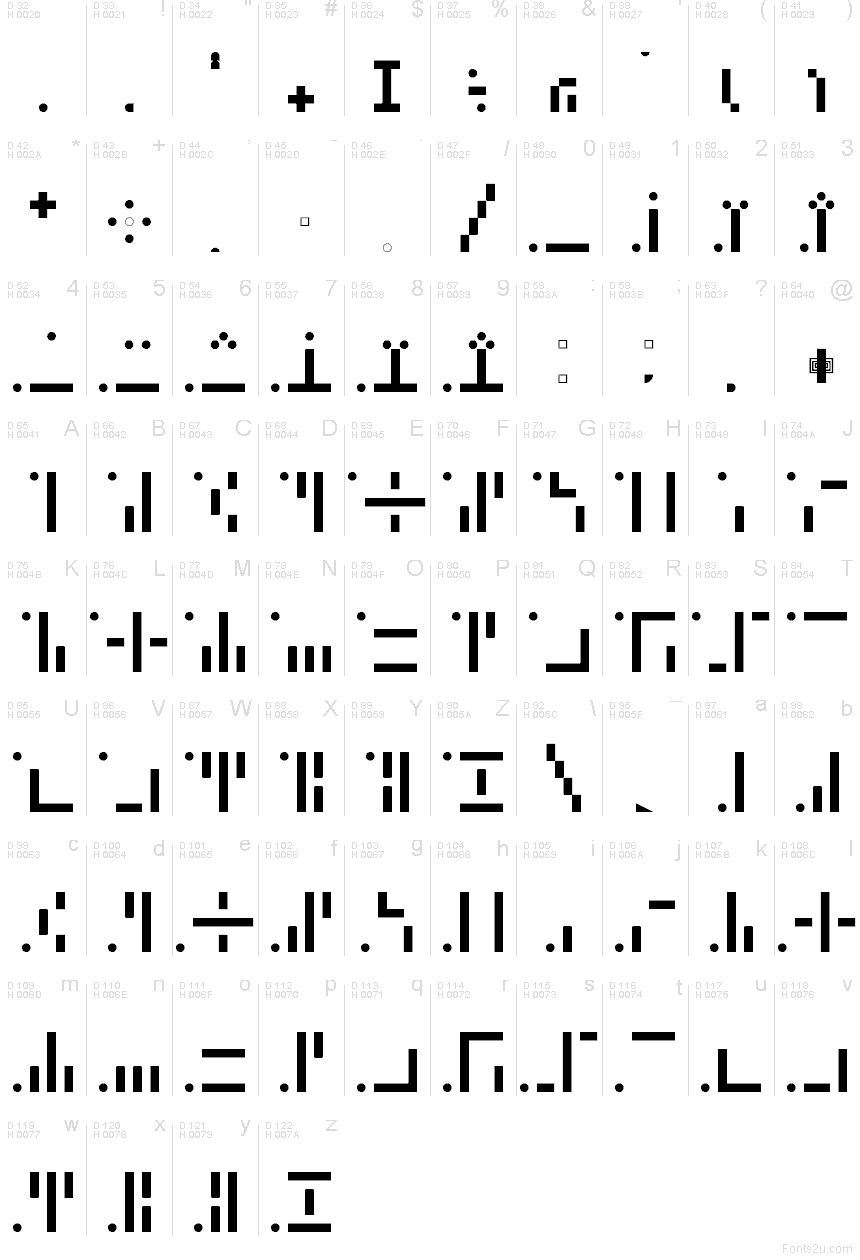 Latin de base - Table de caractères