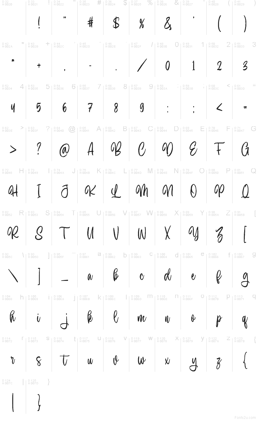 Latin de base - Table de caractères