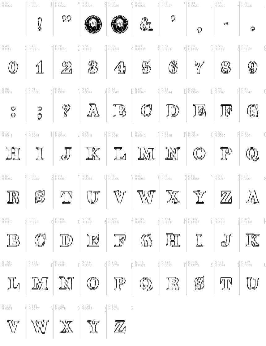 基本ラテン文字 - 文字マップ