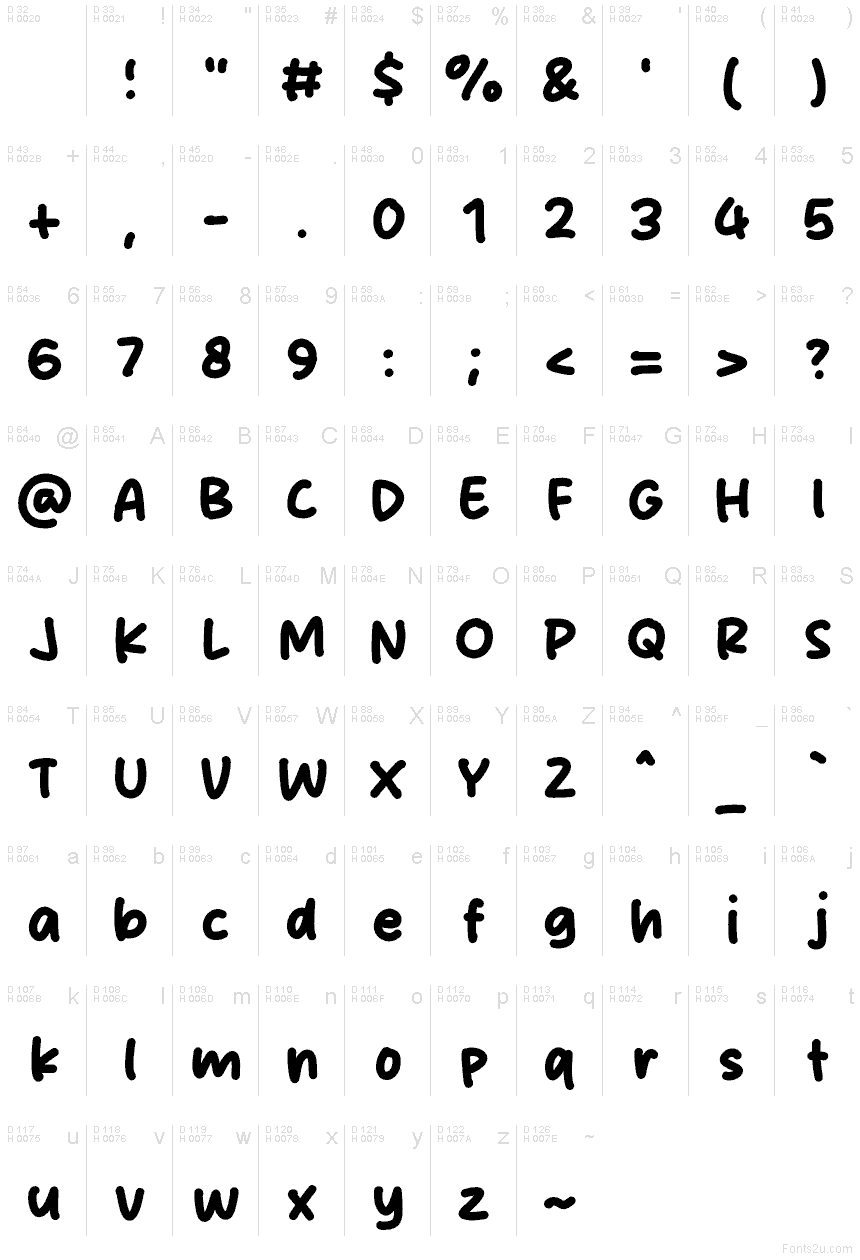 Latín básico - Mapa de caracteres