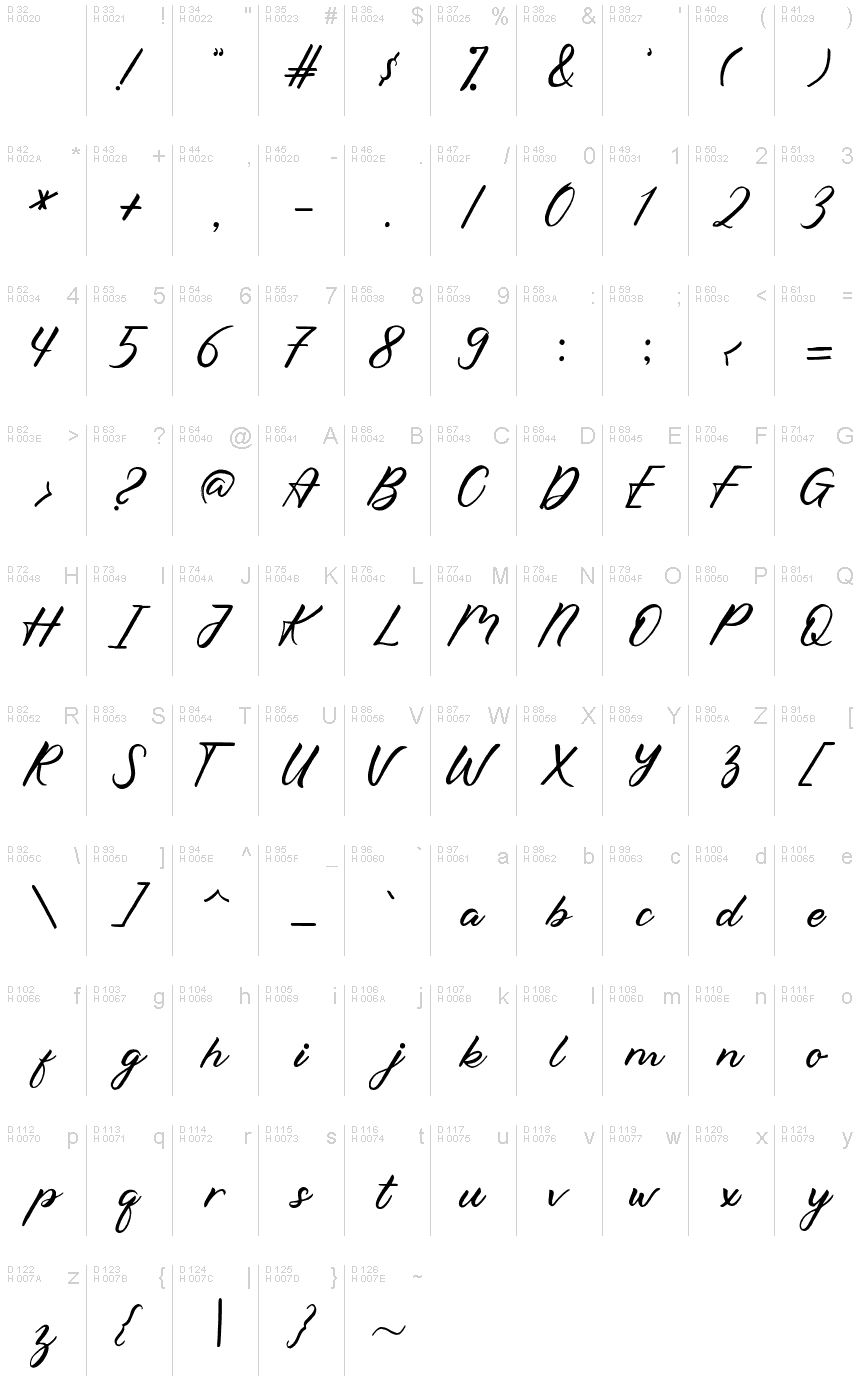 Basic Latin - charmap