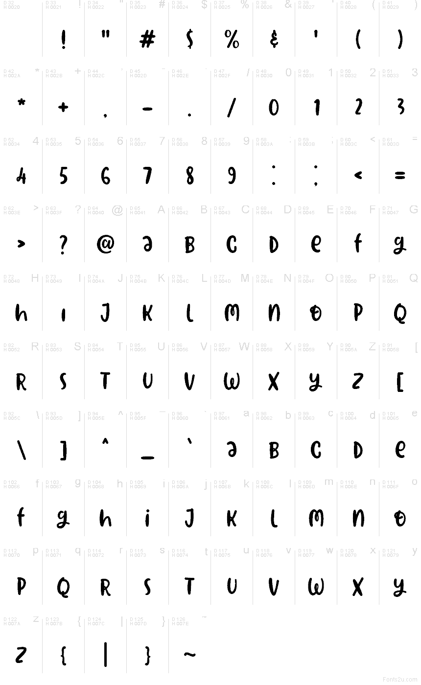 Basis-Lateinisch - Zeichentabelle