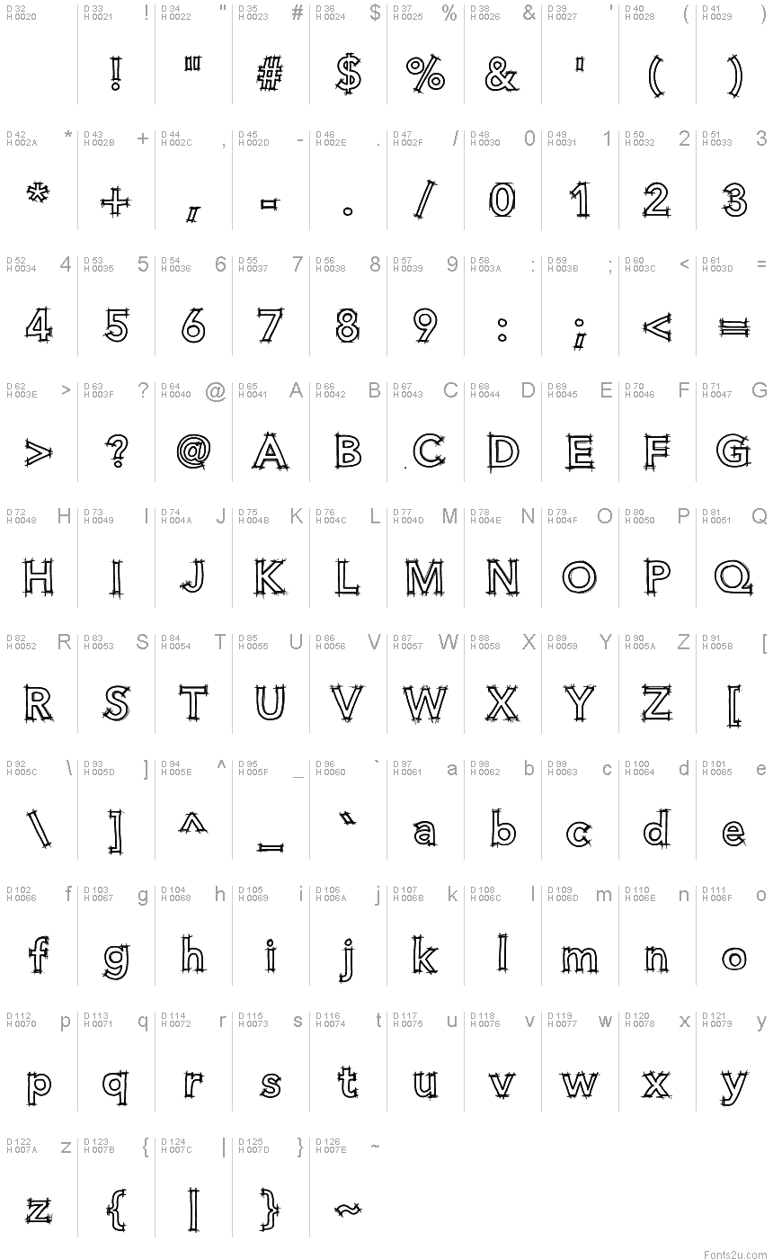 Latín básico - Mapa de caracteres
