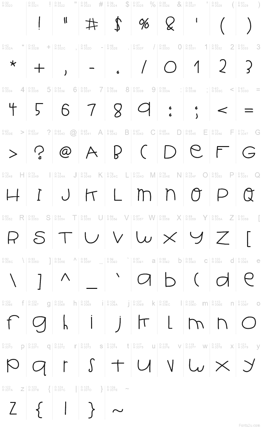 Latin de base - Table de caractères