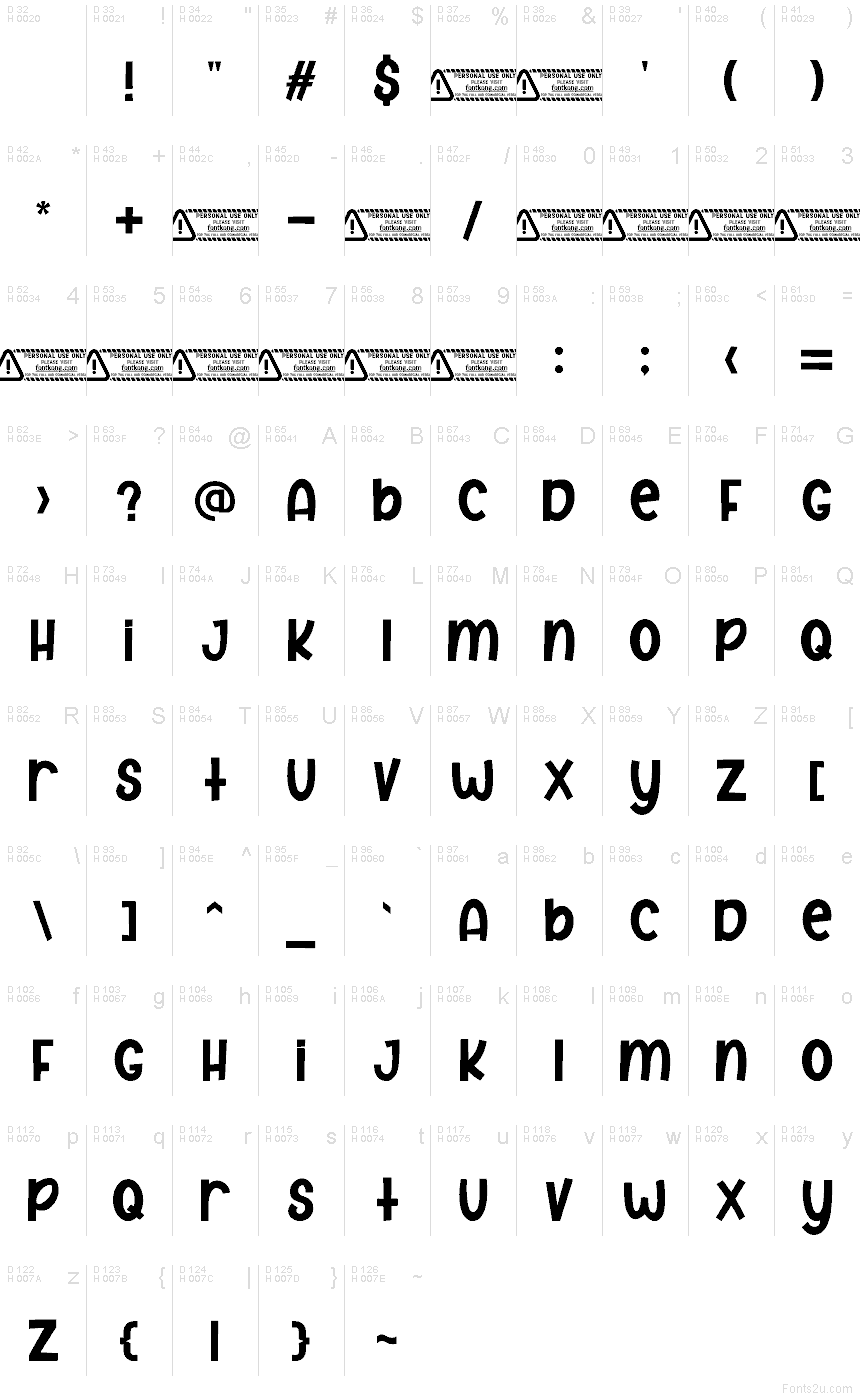 Basic Latin - charmap