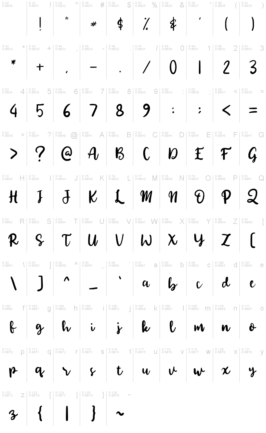 Latin de base - Table de caractères