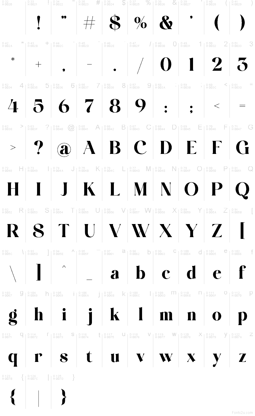 Latin de base - Table de caractères