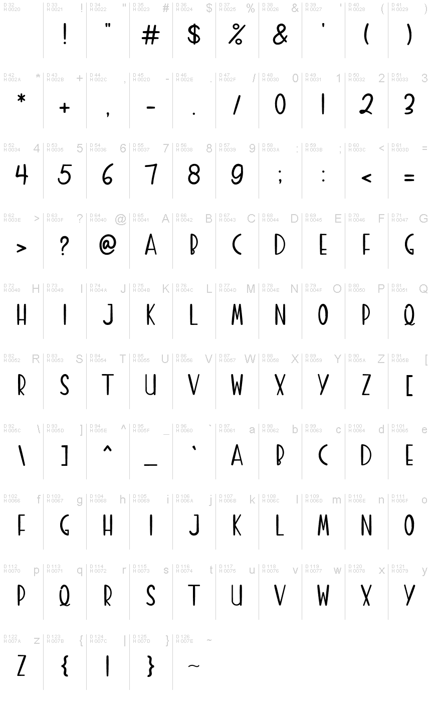 Latin de base - Table de caractères