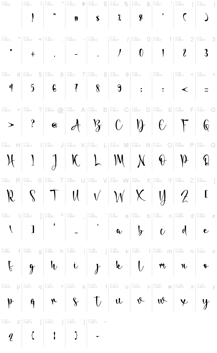 Latin de base - Table de caractères