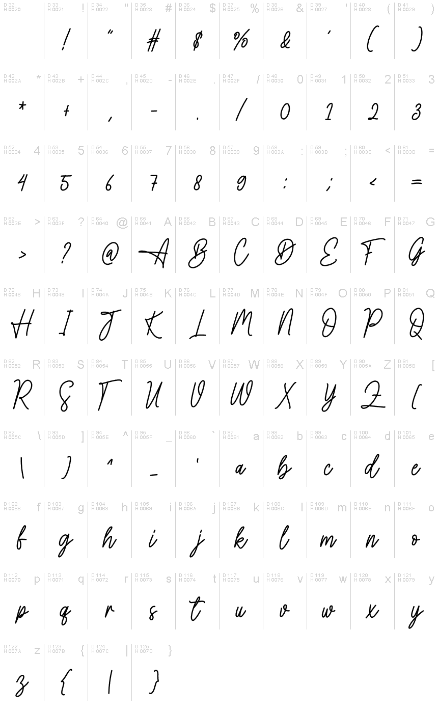 Latin de base - Table de caractères