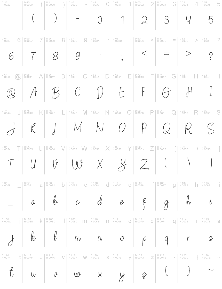 Latin de base - Table de caractères