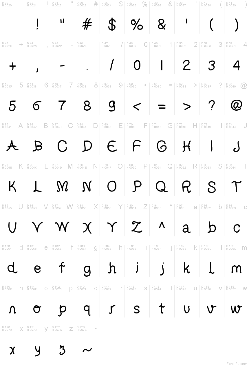 Latin de base - Table de caractères