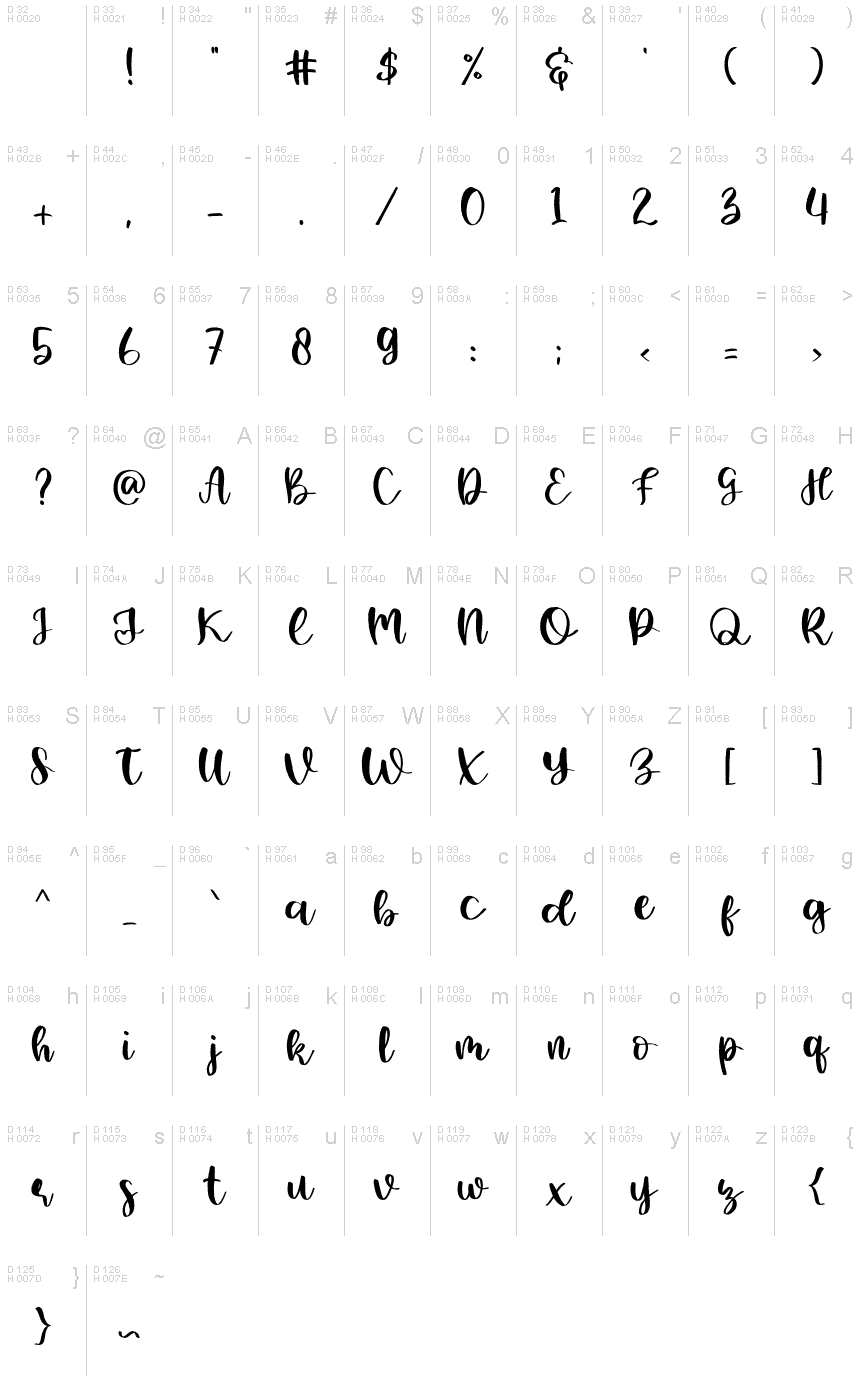 Latin de base - Table de caractères