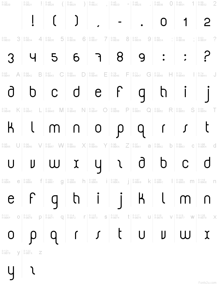 Latin de base - Table de caractères