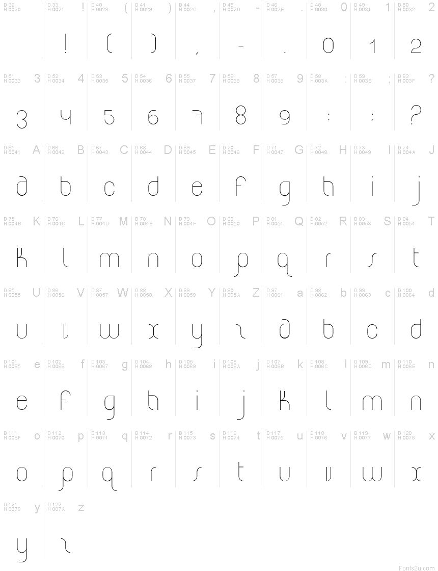 Latin de base - Table de caractères