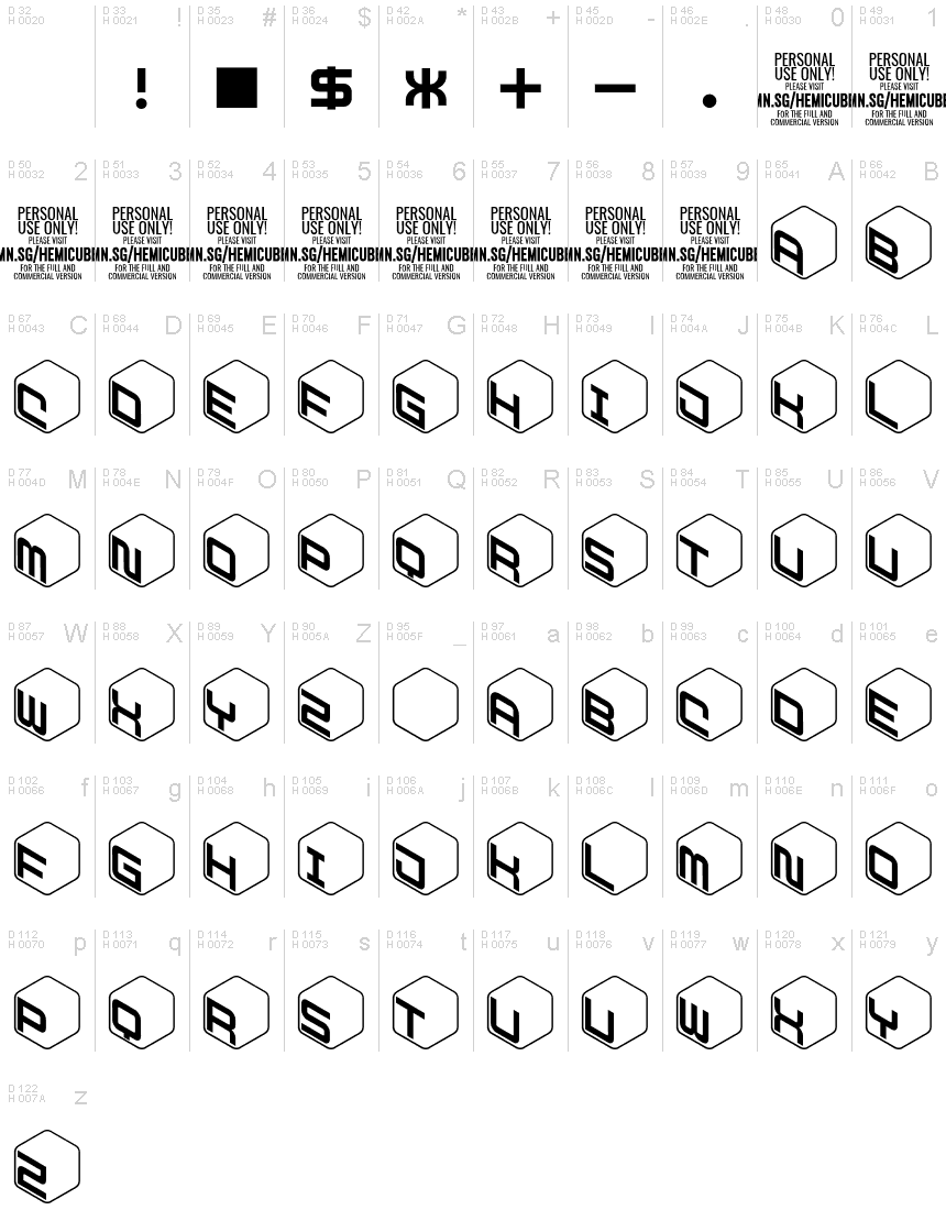 基本ラテン文字 - 文字マップ
