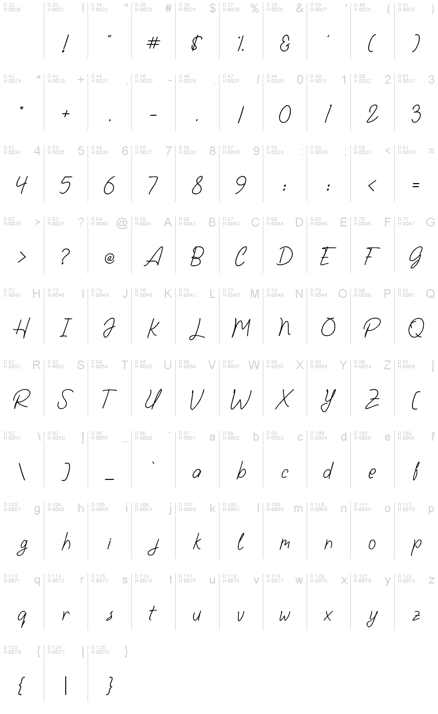 Latin de base - Table de caractères